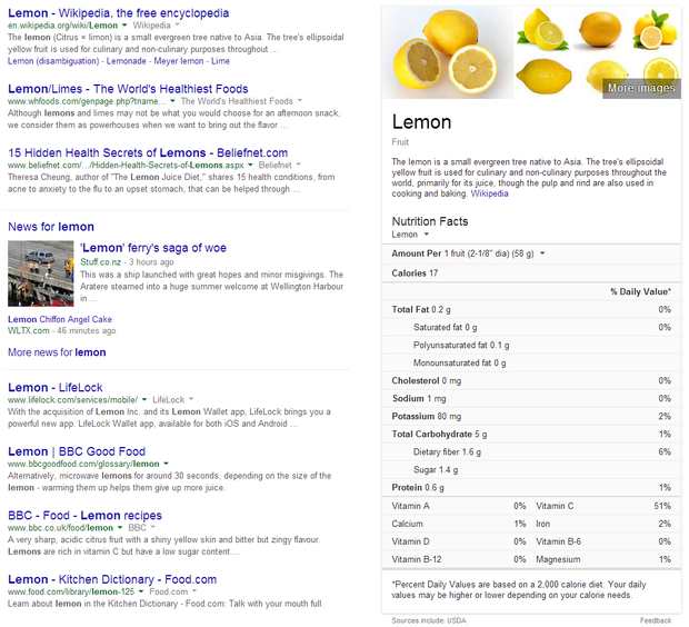 Lemon's nutrition facts