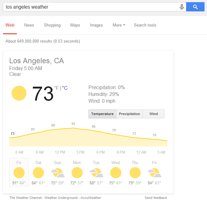 Use Google to check weather
