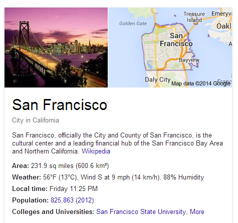 San Francisco Google maps