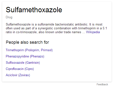 Drug information via Google