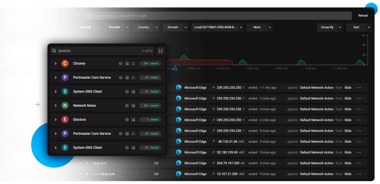 Best Portmaster Alternatives: For Network control in 2026