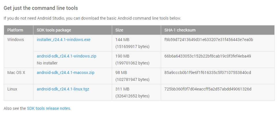 Android 101: Howto Install ADB & Fastboot on Windows with Android SDK