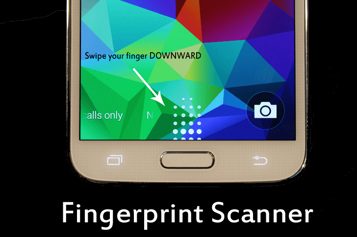 How to Easily Setup Fingerprint Scanner on Samsung Galaxy S5