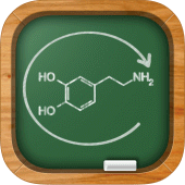 Chemistry Lab For PC