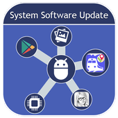 Update Phone Software - System Software Update