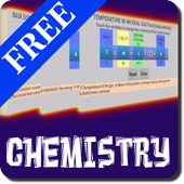 Interactive Chemistry For PC