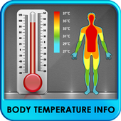 Body Temperature Info For PC