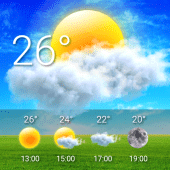 Weather For PC