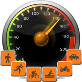 Speedometer For PC
