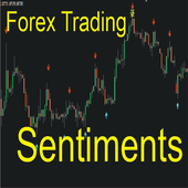 Forex Trading Sentiments