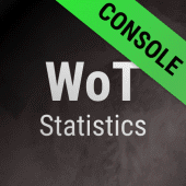 WoT Console Statistics For PC