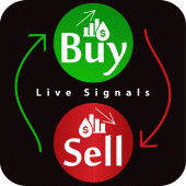 Forex Signals - Daily Buy/Sell