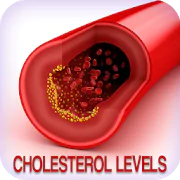 Cholesterol Levels  APK 1.0