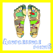 Acupressure points chart body  APK 1.0.0