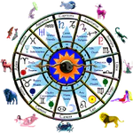 Astrology & Horoscope APK 2.4.1