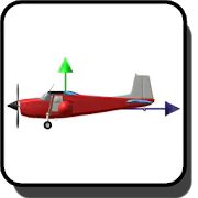 Gyroscopic Action on Aeroplane  APK 2.0