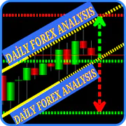 Daily Forex Analysis APK 55.4