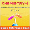 Chemistry-I APK 2.0.2