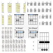 Guide Guitar Chord New  APK 1.0