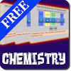 Interactive Chemistry