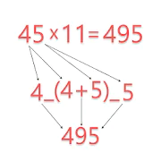 Maths Tricks APK 2.8