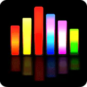 Sound Spectrum Analyzer For PC