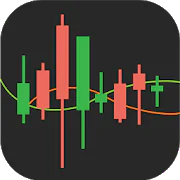 Forex - Signals and Analysis 
