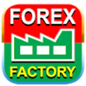 Forex Factory | Forex Calendar For PC