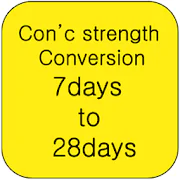 Convert concrete strength
