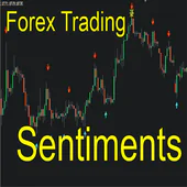 Forex Trading Sentiments APK 1.3