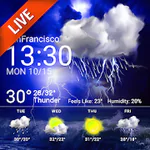 Pro Hourly weather forecast 16.6.0.6271_50157 Latest APK Download