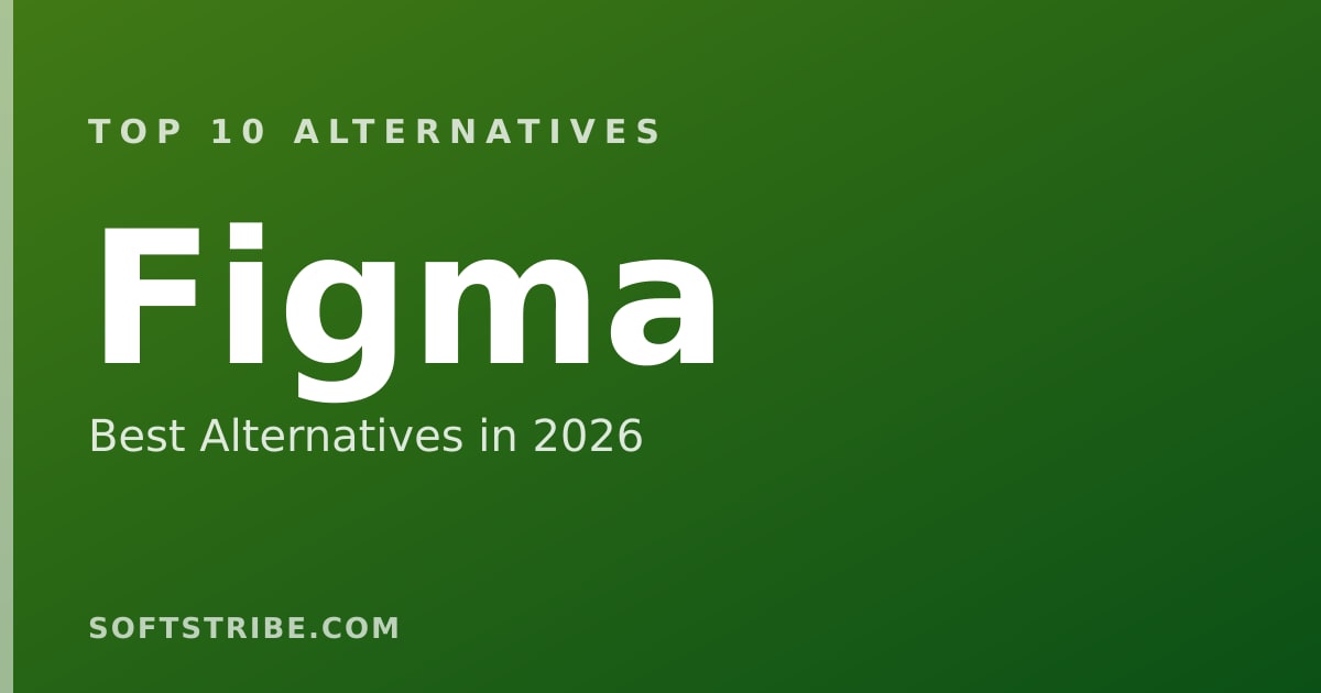 Top 10 Best Alternatives for Figma in 2026
