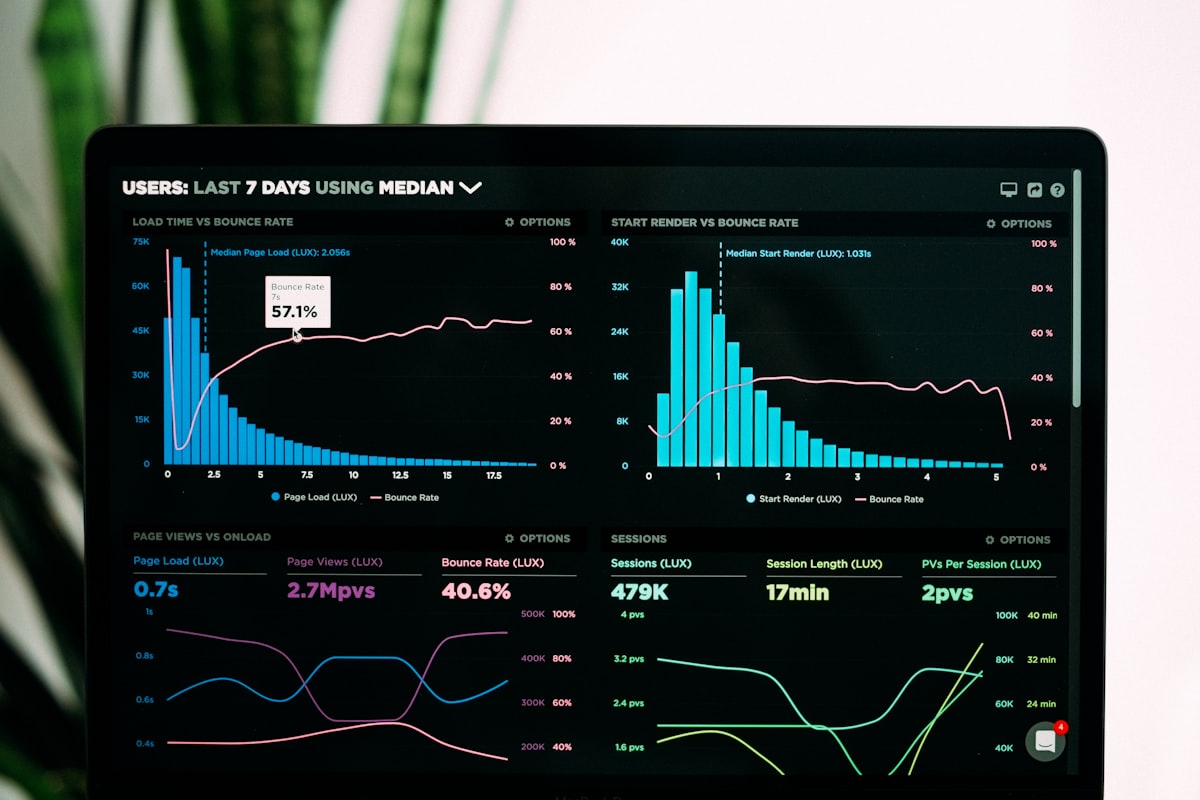 Data analysis and SEO metrics visualization