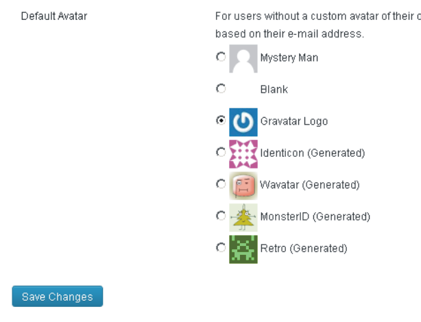 Gravatar image in WordPress