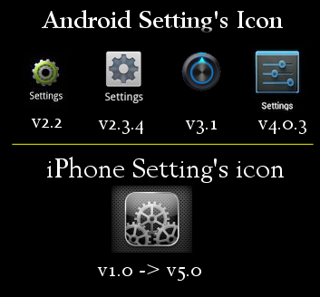 Android Settings Icons
