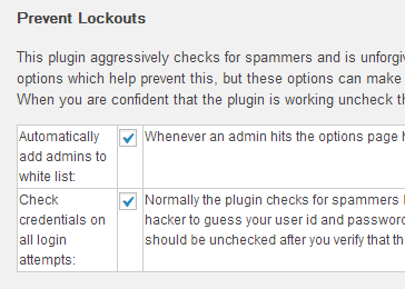 Prevent Lockouts Stop Spammers WordPress