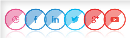 Social Contact Display Widget