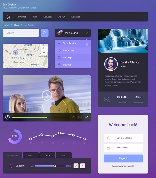 Flat UI Kit