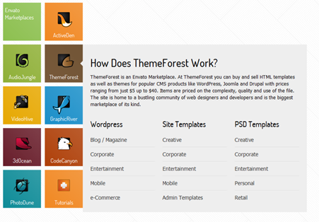 Metro CSS3 Mega Menu