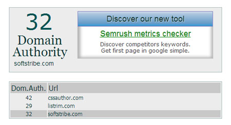 Free Domain Authority Checker by moonsy