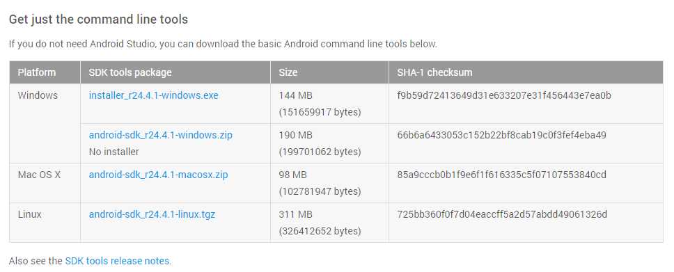 Android Studio SDK Windows