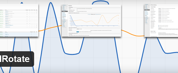 AdRotate WordPress Plugin