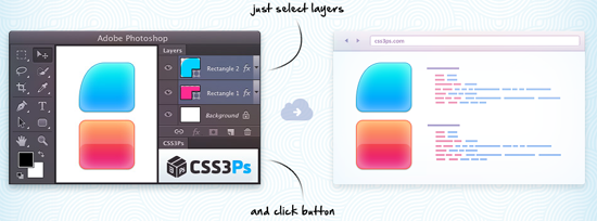 CSS3Ps photoshop plugin Example