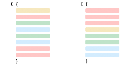 comb-your-code