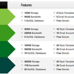 Examples of Pricing Tables Ready WordPress plugin