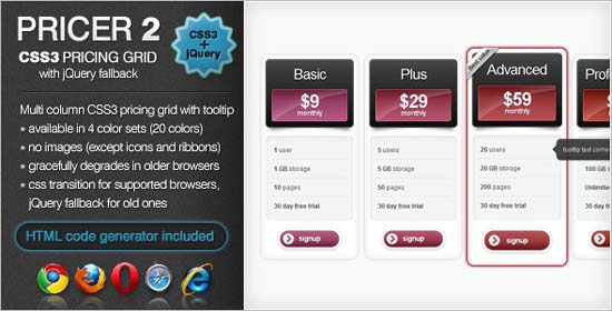 Pricer2 - CSS3 Pricing Grid