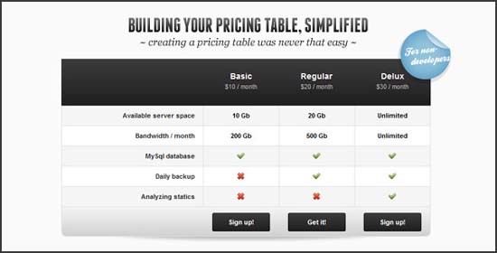 Pricing Table Creator