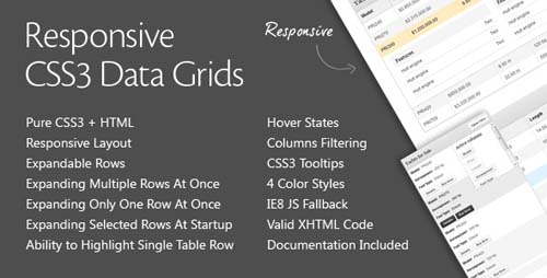 Responsive CSS3 Data Grids