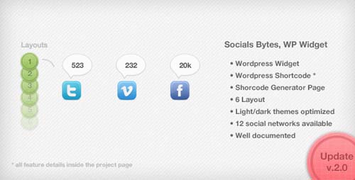 Socials Bytes WordPress Plugin