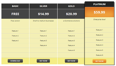 WP Pricing Table